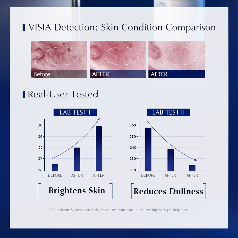 Brightening Dark Spot Serum wi - Alpha Arbutin Serum reseña y precio